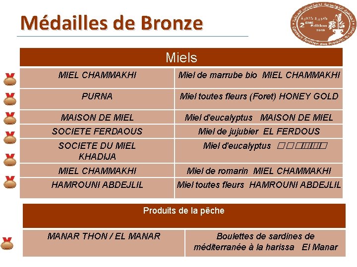 Médailles de Bronze Miels MIEL CHAMMAKHI Miel de marrube bio MIEL CHAMMAKHI PURNA Miel