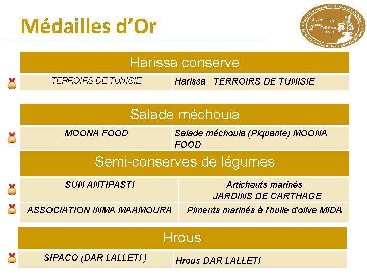 Médailles d’Or Harissa conserve TERROIRS DE TUNISIE Harissa TERROIRS DE TUNISIE Salade méchouia MOONA