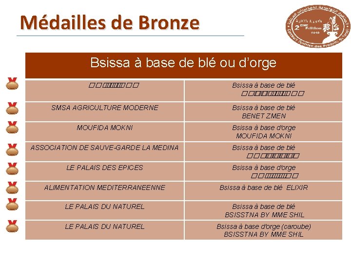 Médailles de Bronze Bsissa à base de blé ou d’orge ����� Bsissa à base