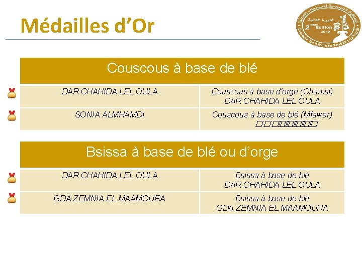 Médailles d’Or Couscous à base de blé DAR CHAHIDA LEL OULA Couscous à base