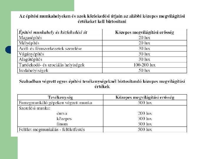 3. MEGVILÁGÍTÁS 