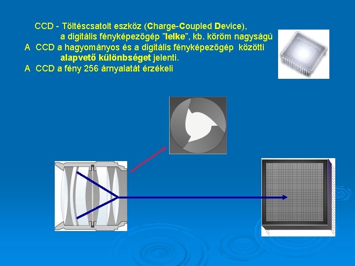  CCD - Töltéscsatolt eszköz (Charge-Coupled Device), a digitális fényképezőgép ”lelke”, kb. köröm nagyságú