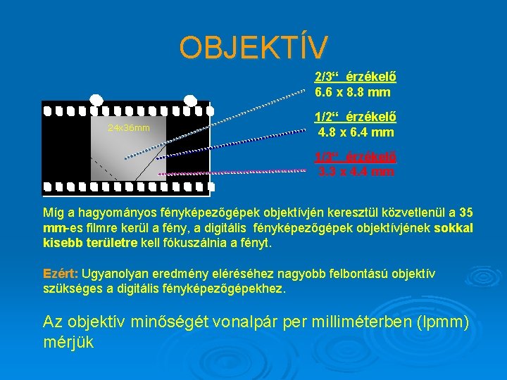 OBJEKTÍV 2/3“ érzékelő 6. 6 x 8. 8 mm mm 24 x 36 mm