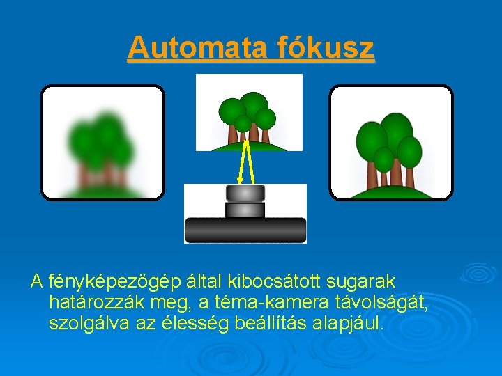 Automata fókusz A fényképezőgép által kibocsátott sugarak határozzák meg, a téma-kamera távolságát, szolgálva az