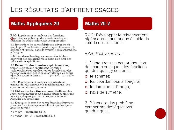 LES RÉSULTATS D’APPRENTISSAGES Maths Appliquées 20 Maths 20 -2 RAG: Développer le raisonnement algébrique