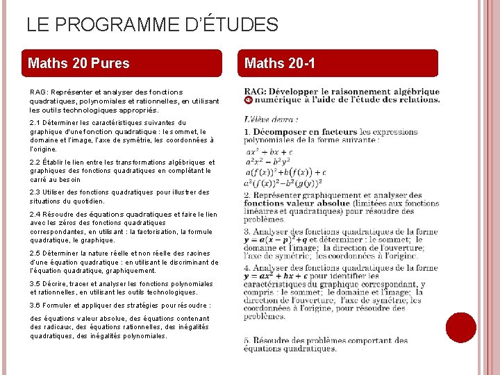 LE PROGRAMME D’ÉTUDES Maths 20 Pures Maths 20 -1 RAG: Représenter et analyser des