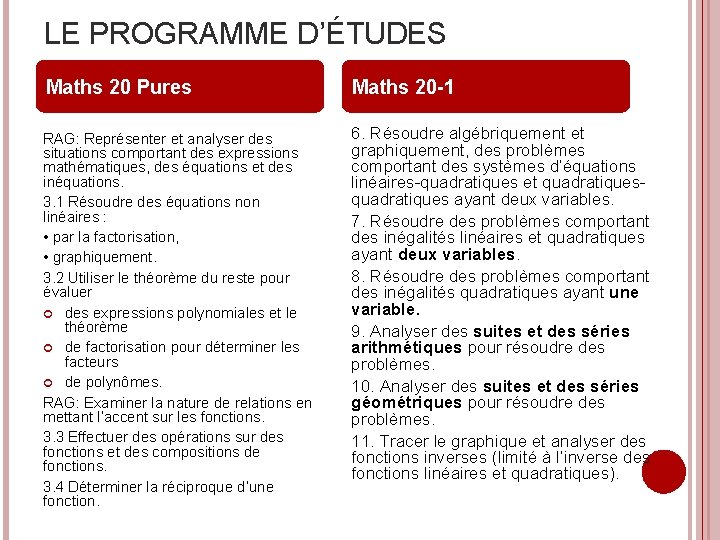 LE PROGRAMME D’ÉTUDES Maths 20 Pures Maths 20 -1 RAG: Représenter et analyser des