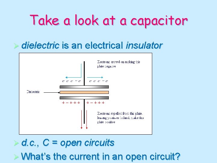 Take a look at a capacitor Ø dielectric is an electrical insulator Ø d.