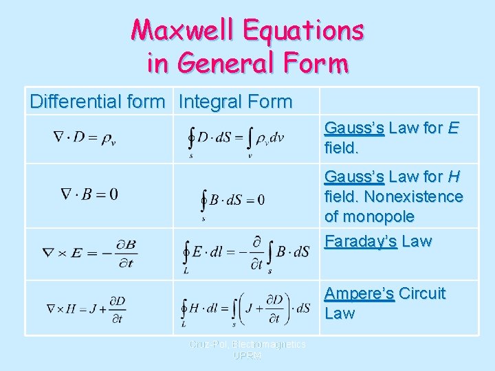 Maxwell Equations in General Form Differential form Integral Form Gauss’s Law for E field.