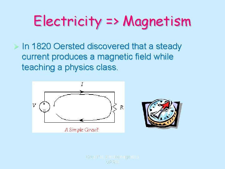 Electricity => Magnetism Ø In 1820 Oersted discovered that a steady current produces a