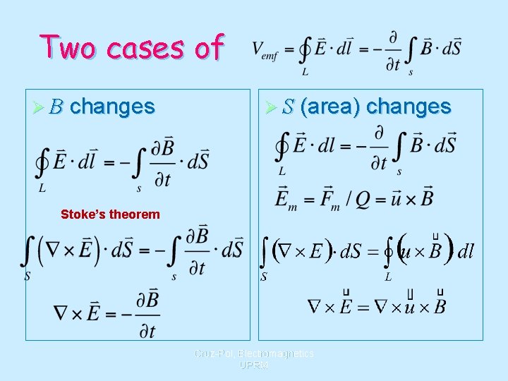 Two cases of Ø B changes Ø S (area) changes Stoke’s theorem Cruz-Pol, Electromagnetics