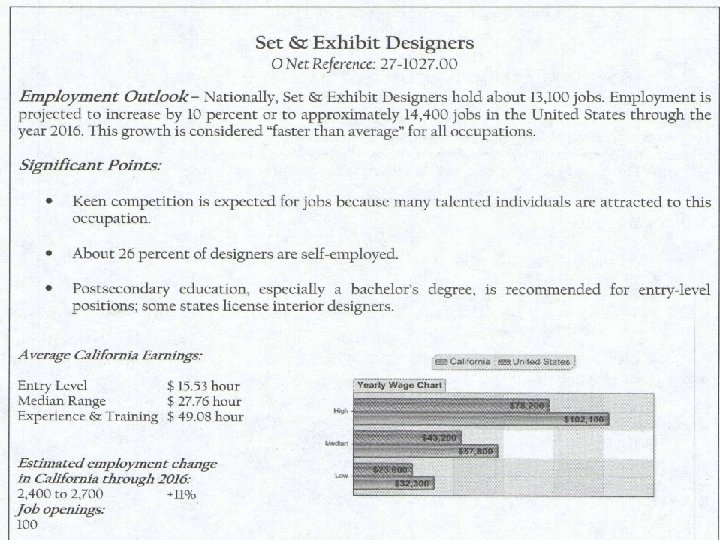 Professional Position: : Set Designer 