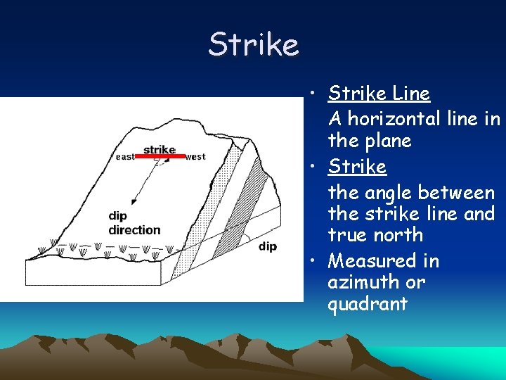 Strike • Strike Line A horizontal line in the plane • Strike the angle