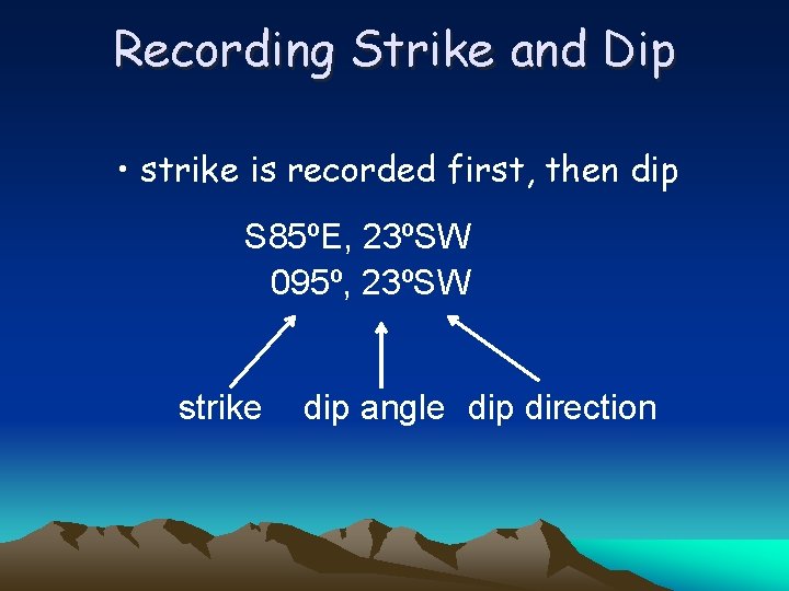 Recording Strike and Dip • strike is recorded first, then dip S 85ºE, 23ºSW