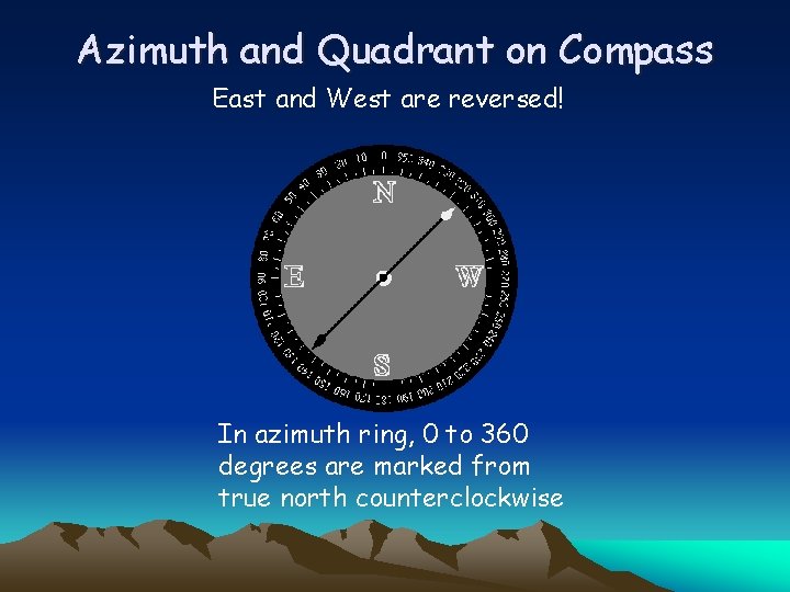 Azimuth and Quadrant on Compass East and West are reversed! In azimuth ring, 0