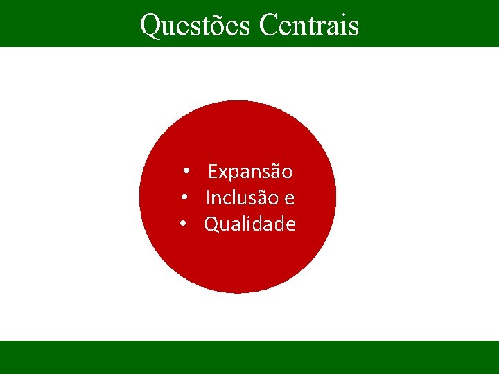 Questões Centrais • Expansão • Inclusão e • Qualidade 