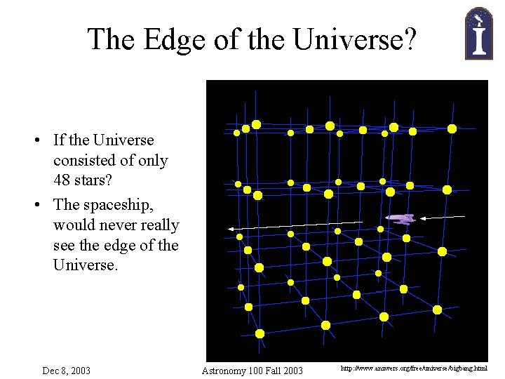The Edge of the Universe? • If the Universe consisted of only 48 stars?