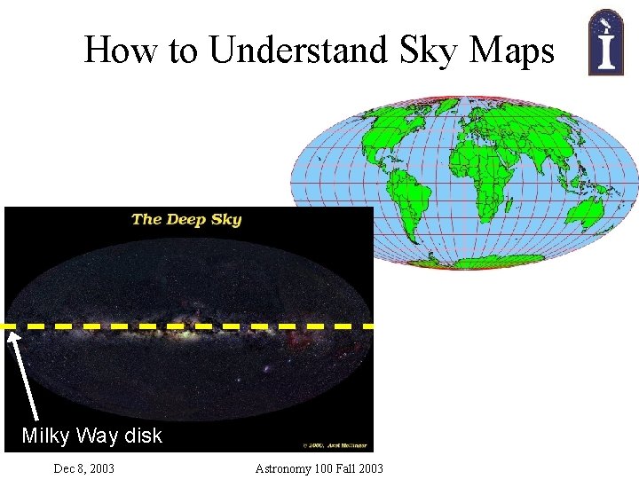 How to Understand Sky Maps Milky Way disk Dec 8, 2003 Astronomy 100 Fall