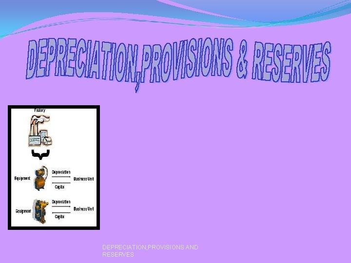 DEPRECIATION, PROVISIONS AND RESERVES DEPRECIATION, PROVISIONS AND RESERVES