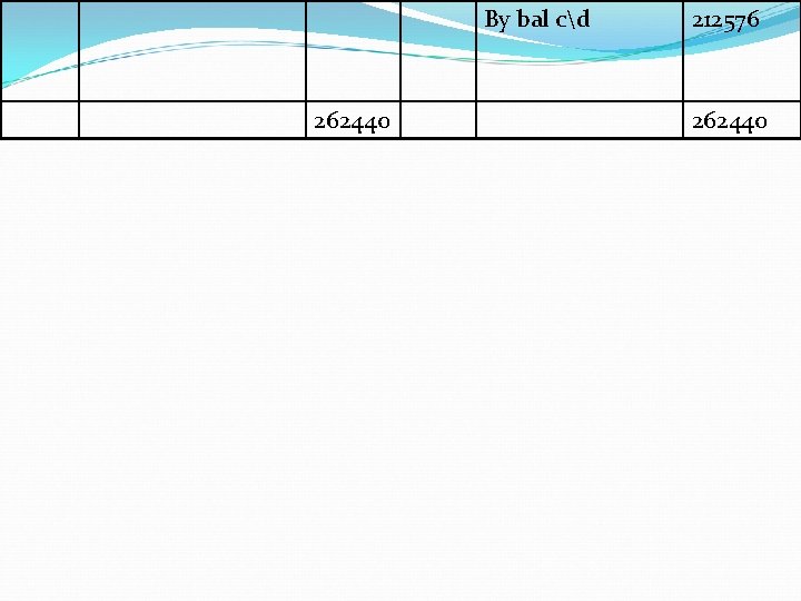 By bal cd 262440 212576 262440 By bal cd 262440 212576 262440