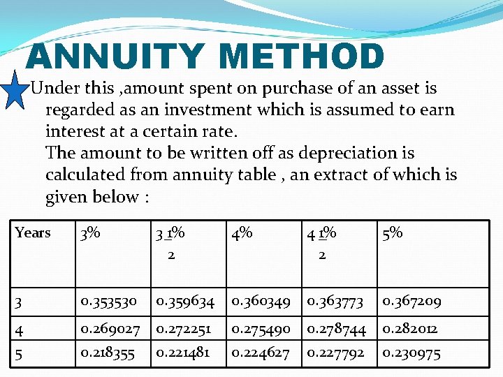 ANNUITY METHOD Under this , amount spent on purchase of an asset is regarded