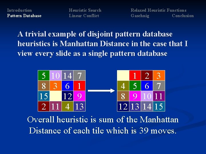 Introduction Pattern Database Heuristic Search Linear Conflict Relaxed Heuristic Functions Gaschnig Conclusion A trivial Introduction Pattern Database Heuristic Search Linear Conflict Relaxed Heuristic Functions Gaschnig Conclusion A trivial