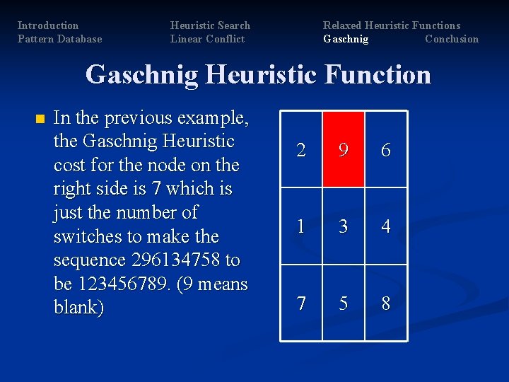Introduction Pattern Database Heuristic Search Linear Conflict Relaxed Heuristic Functions Gaschnig Conclusion Gaschnig Heuristic Introduction Pattern Database Heuristic Search Linear Conflict Relaxed Heuristic Functions Gaschnig Conclusion Gaschnig Heuristic