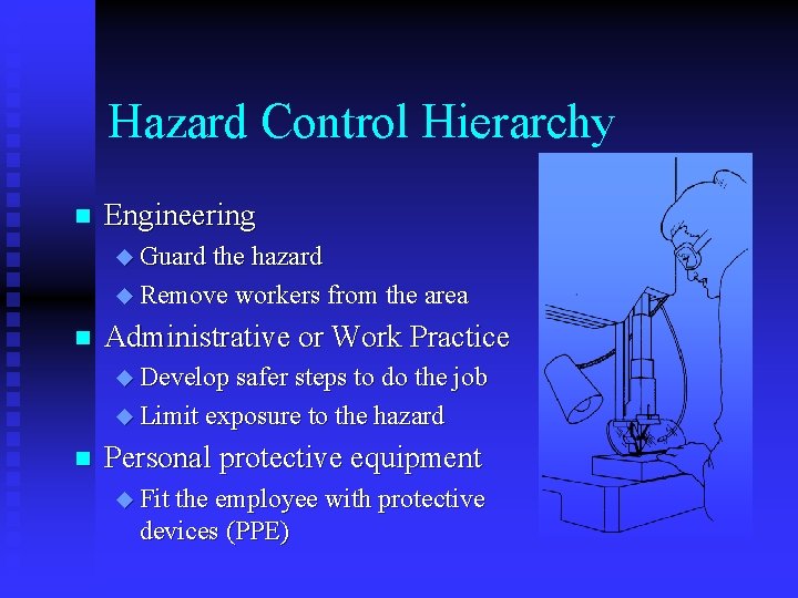 Hazard Control Hierarchy n Engineering u Guard the hazard u Remove workers from the Hazard Control Hierarchy n Engineering u Guard the hazard u Remove workers from the