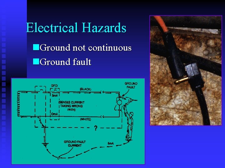 Electrical Hazards n. Ground not continuous n. Ground fault Electrical Hazards n. Ground not continuous n. Ground fault
