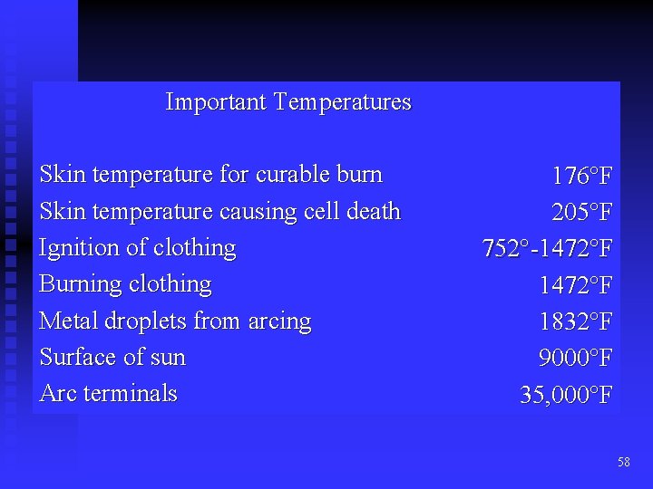 Important Temperatures Skin temperature for curable burn Skin temperature causing cell death Ignition of Important Temperatures Skin temperature for curable burn Skin temperature causing cell death Ignition of