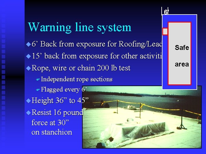 6’ Warning line system u 6’ Back from exposure for Roofing/Leading E u 15’ 6’ Warning line system u 6’ Back from exposure for Roofing/Leading E u 15’