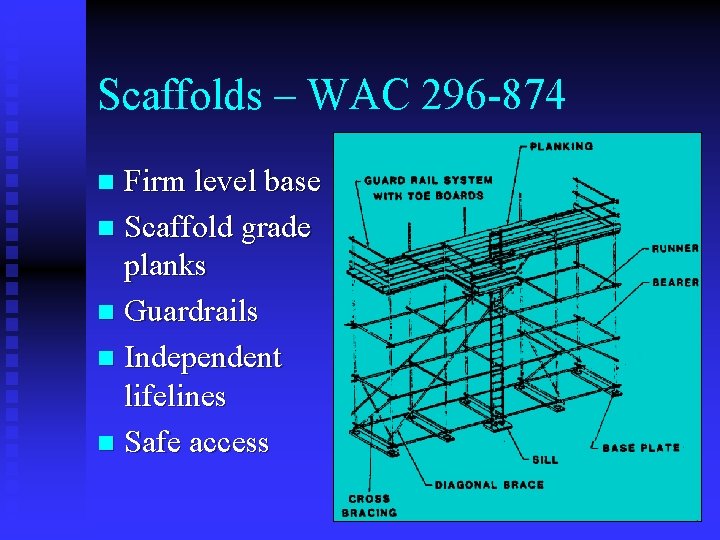 Scaffolds – WAC 296 -874 Firm level base n Scaffold grade planks n Guardrails Scaffolds – WAC 296 -874 Firm level base n Scaffold grade planks n Guardrails