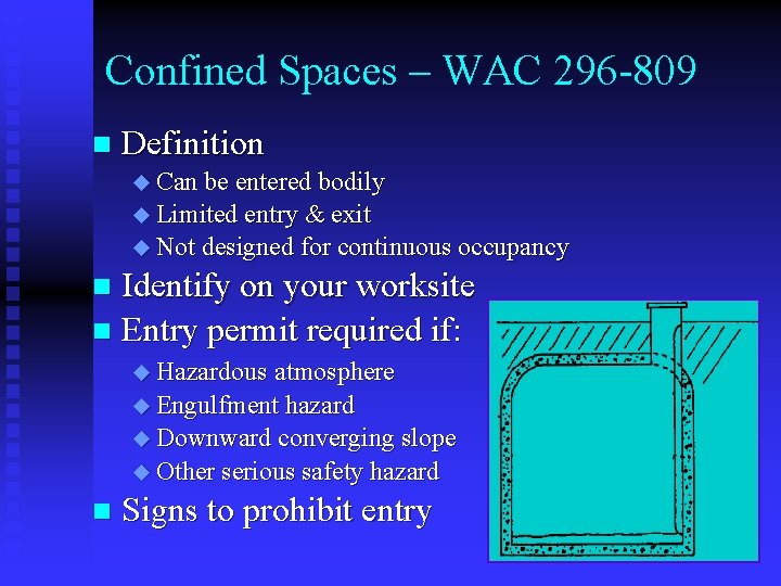Confined Spaces – WAC 296 -809 n Definition u Can be entered bodily u Confined Spaces – WAC 296 -809 n Definition u Can be entered bodily u