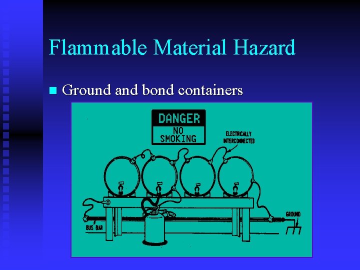 Flammable Material Hazard n Ground and bond containers Flammable Material Hazard n Ground and bond containers