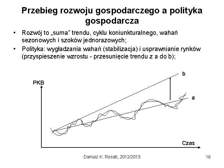 Przebieg rozwoju gospodarczego a polityka gospodarcza • Rozwój to „suma” trendu, cyklu koniunkturalnego, wahań