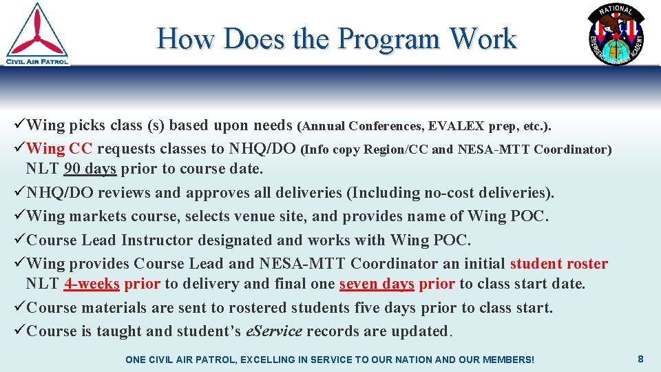 How Does the Program Work üWing picks class (s) based upon needs (Annual Conferences, How Does the Program Work üWing picks class (s) based upon needs (Annual Conferences,