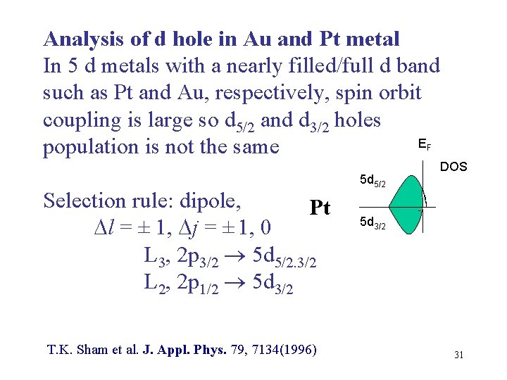 Analysis of d hole in Au and Pt metal In 5 d metals with Analysis of d hole in Au and Pt metal In 5 d metals with