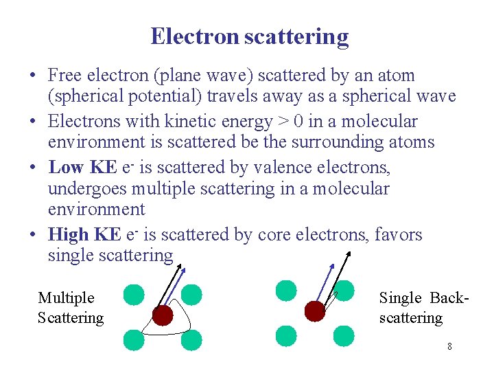 Electron scattering • Free electron (plane wave) scattered by an atom (spherical potential) travels Electron scattering • Free electron (plane wave) scattered by an atom (spherical potential) travels