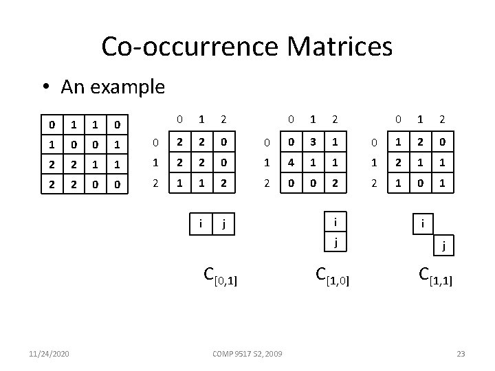 Co-occurrence Matrices • An example 0 1 2 0 2 2 0 1 1