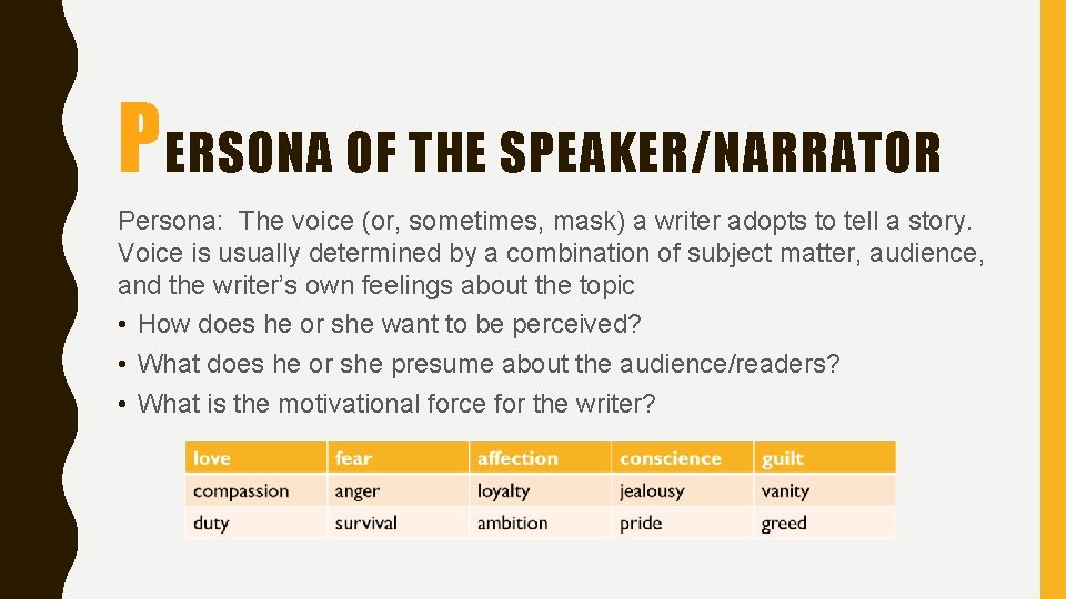 PERSONA OF THE SPEAKER/NARRATOR Persona: The voice (or, sometimes, mask) a writer adopts to PERSONA OF THE SPEAKER/NARRATOR Persona: The voice (or, sometimes, mask) a writer adopts to
