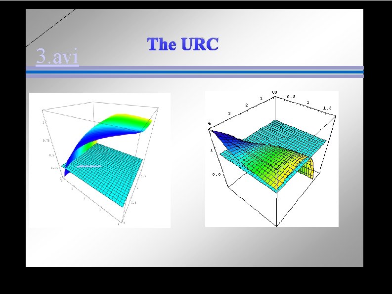 3. avi . . /Desktop/3. avi The URC 