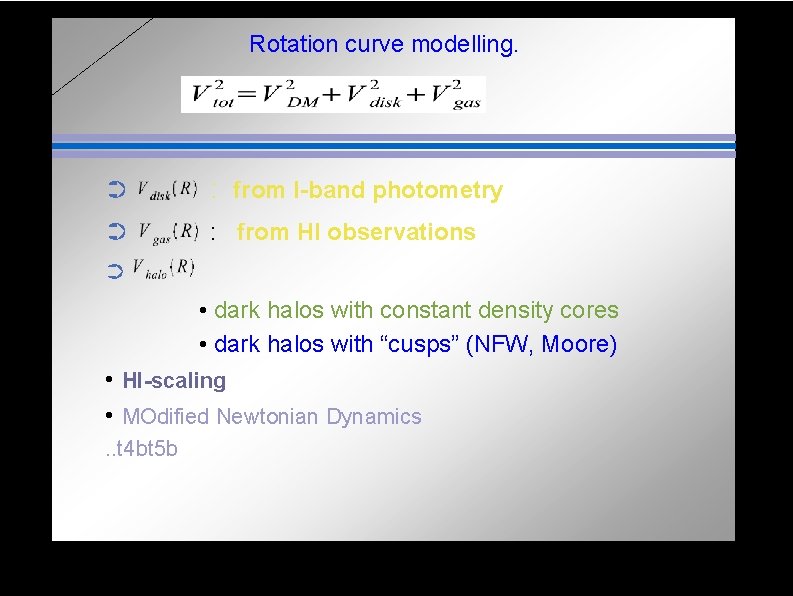 Rotation curve modelling. ➲ : from I-band photometry ➲ : from HI observations ➲