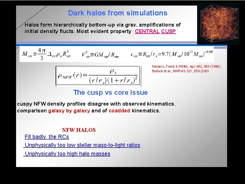 Dark halos from simulations Halos form hierarchically bottom-up via grav. amplifications of initial density