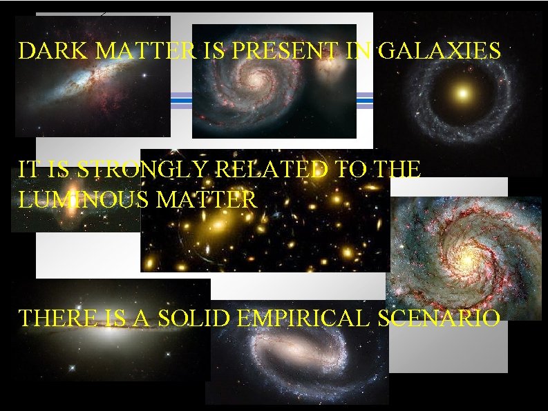 DARK MATTER IS PRESENT IN GALAXIES IT IS STRONGLY RELATED TO THE LUMINOUS MATTER