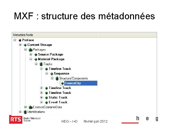 MXF : structure des métadonnées HEG – I+D février-juin 2012 