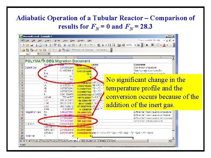 Adiabatic Operation of a Tubular Reactor – Comparison of results for FN = 0