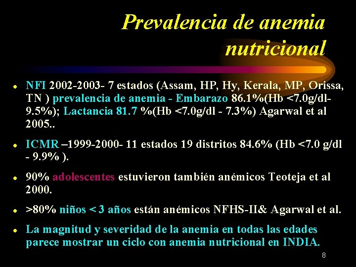 Prevalencia de anemia nutricional ● NFI 2002 -2003 - 7 estados (Assam, HP, Hy,