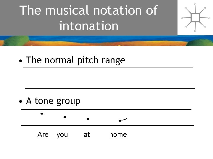 The musical notation of intonation • The normal pitch range • A tone group