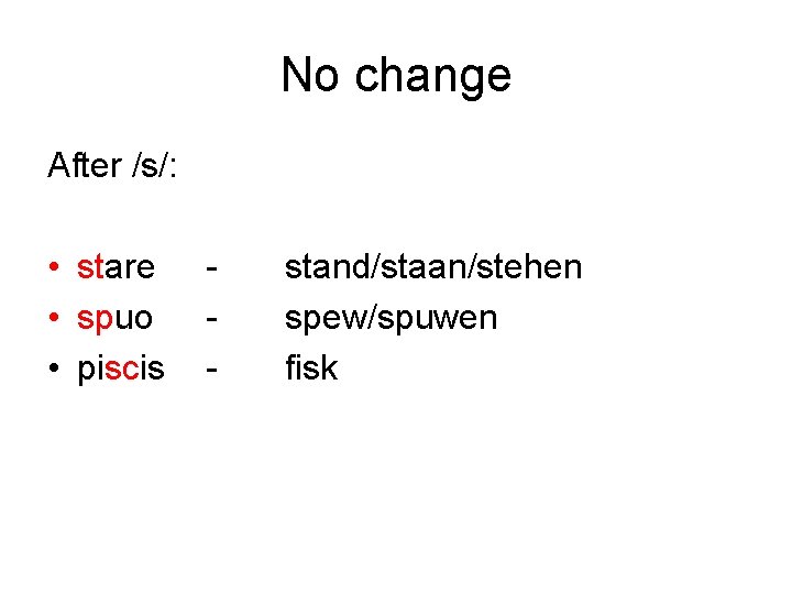 No change After /s/: • stare • spuo • piscis - stand/staan/stehen spew/spuwen fisk