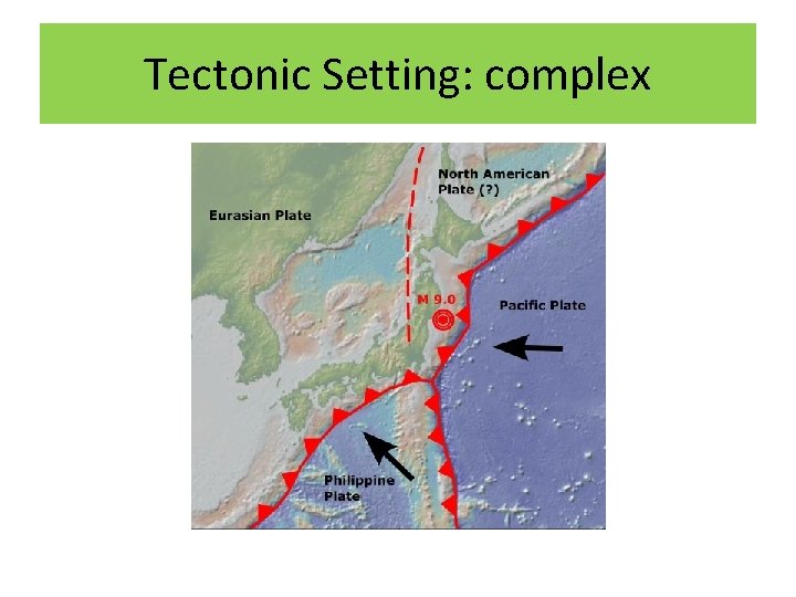 Tectonic Setting: complex 